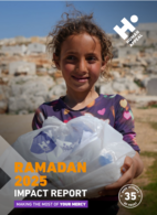 Ramadan Report 2025