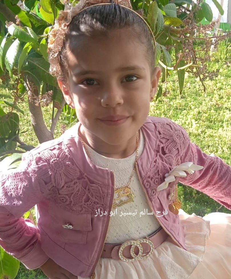 Human Appeal Orphan - Farah